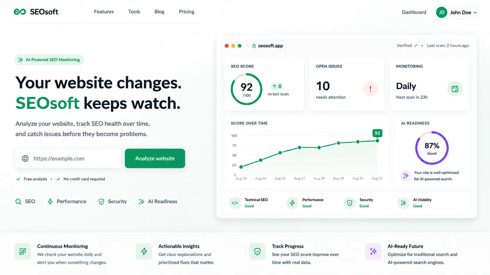 SEOsoft website monitoring dashboard